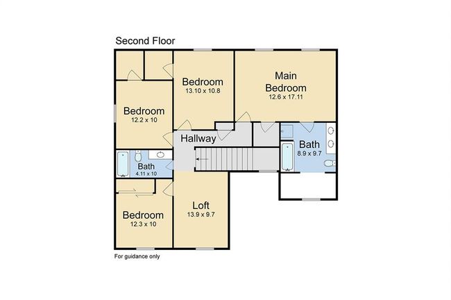 2580 Bluewood Way, House other with 4 bedrooms, 3 bathrooms and null parking in Plainfield IN | Image 29