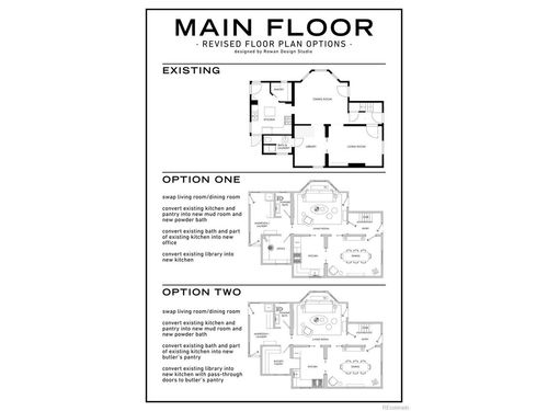 2719 W 32nd Ave, Denver, CO, 80211-3224 | Card Image