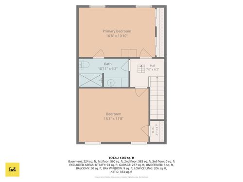 20 Oakridge Drive, Londonderry, NH, 03053 | Card Image