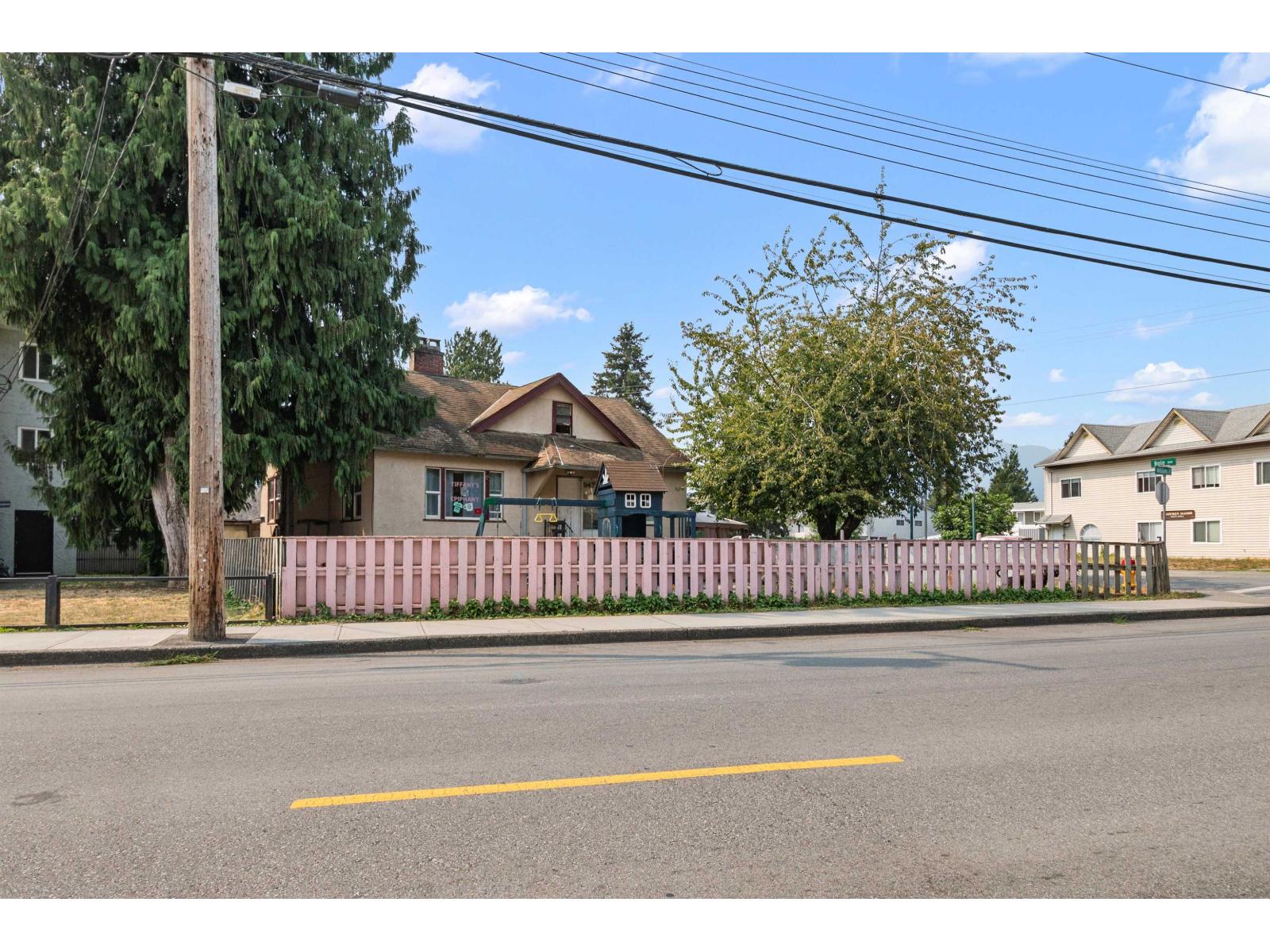 Residential Income in Chilliwack