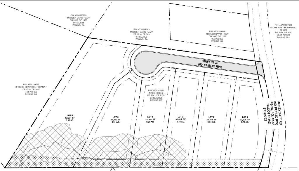 Land in Troutman