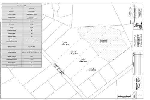 Lot 2 Old Railroad Rd, Conway, SC, 29527 | Card Image