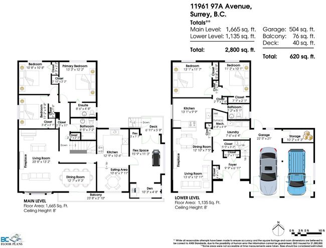 11961 97 A Ave, House other with 5 bedrooms, 3 bathrooms and 6 parking in Surrey BC | Image 27