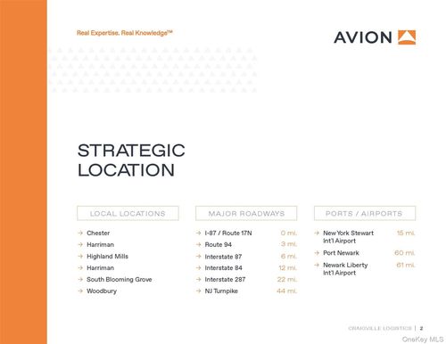 1220 Hulsetown Rd, Campbell Hall, NY, 10916 | Card Image