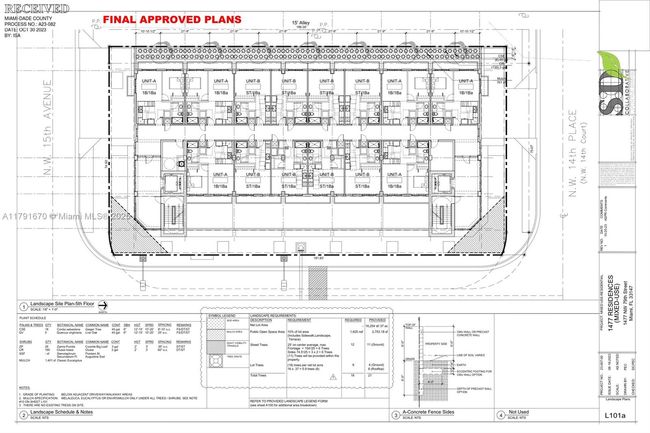 1477 Nw 79 Th St, Home with 0 bedrooms, 0 bathrooms and null parking in MIAMI FL | Image 5
