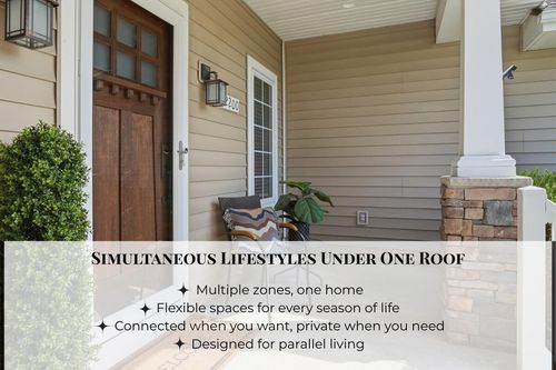 2200 Corona Rd, Columbia, MO, 65203-5927 | Card Image