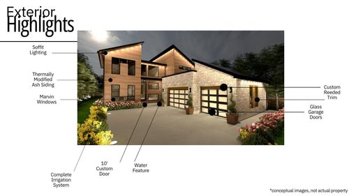 3134 Asbury Dr, Columbus, OH, 43221-2660 | Card Image
