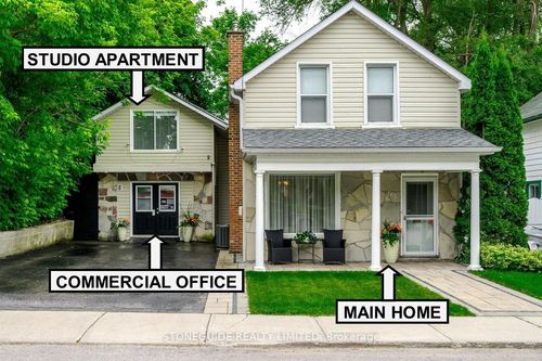 {{alt}} | Card Image