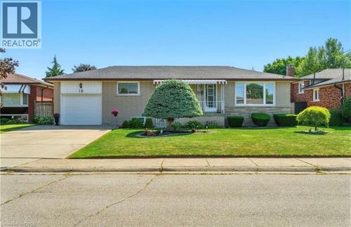 {{alt}} | Card Image