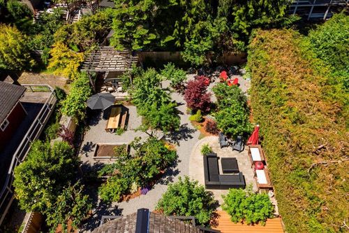 {{alt}} | Card Image