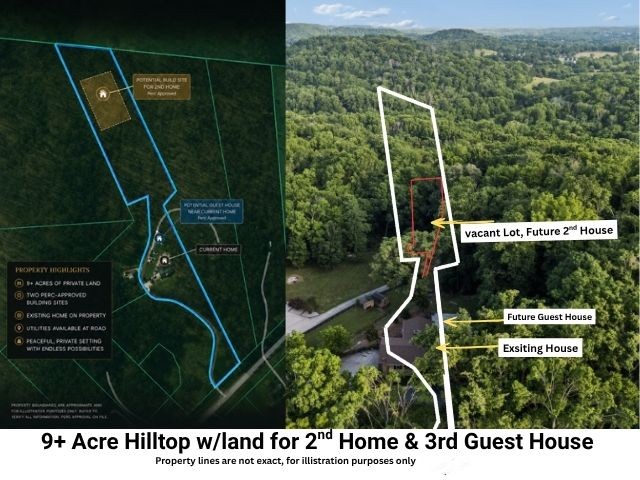 Land in Franklin