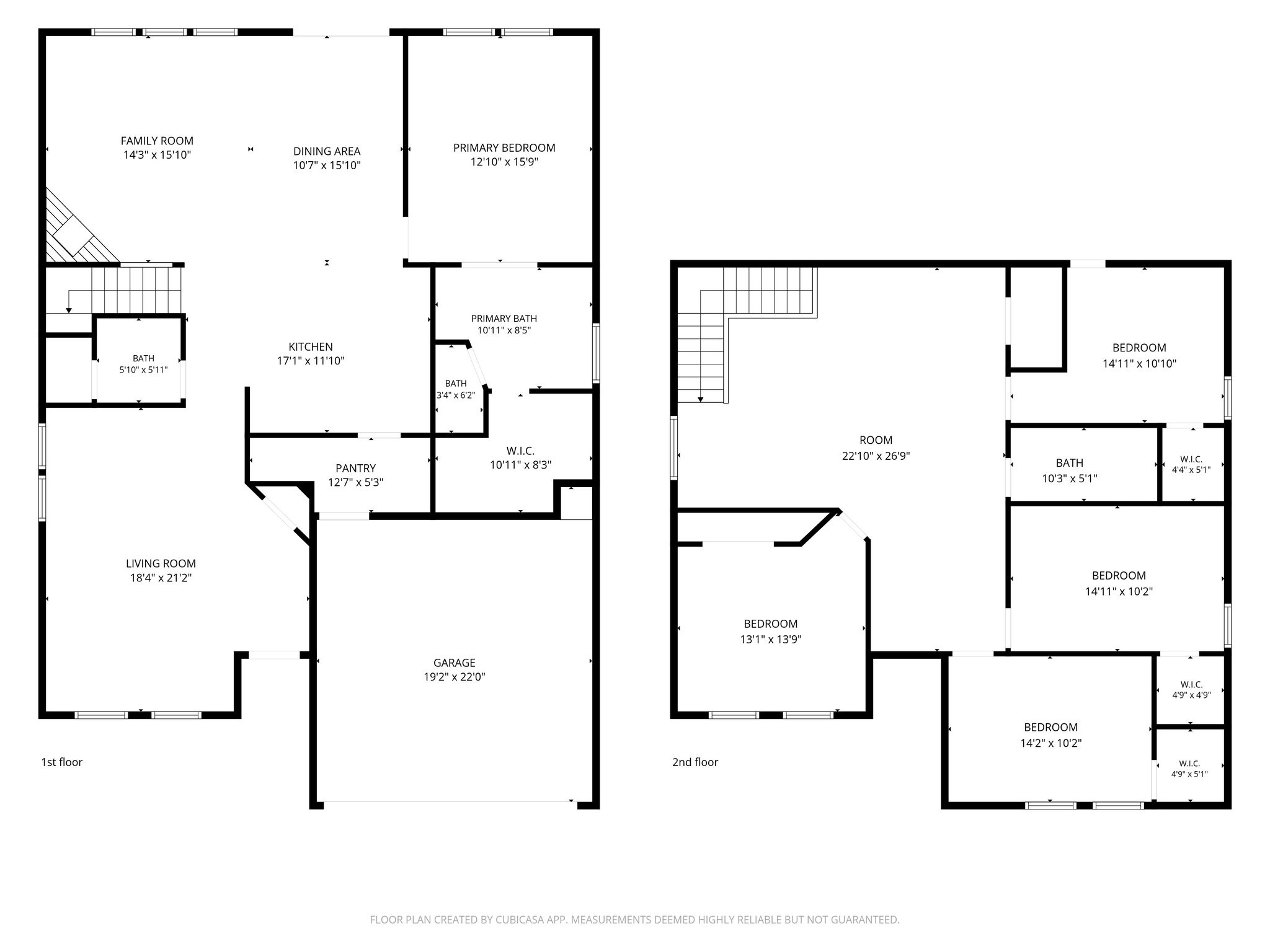 Residential in Fort Worth