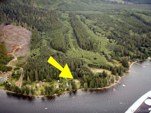 {{alt}} | Card Image