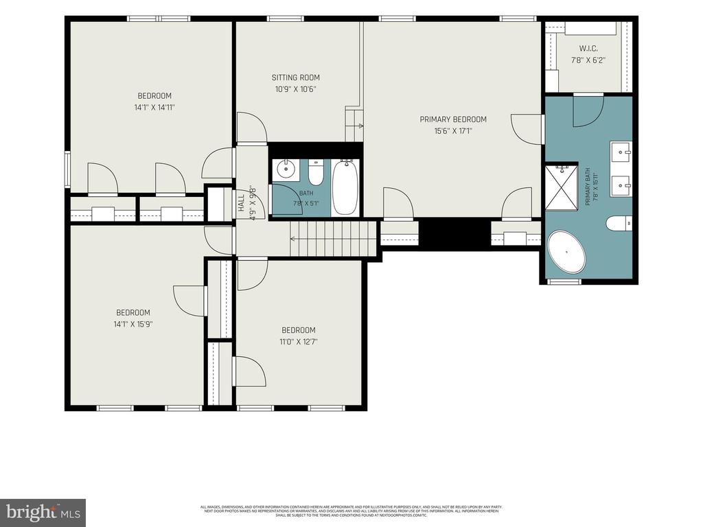 Residential in GREAT FALLS 2