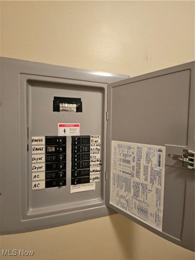 Ellectric panel | Image 19