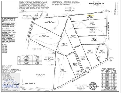 9 Henry Moxley Road, Cobbtown, GA, 30420 | Card Image