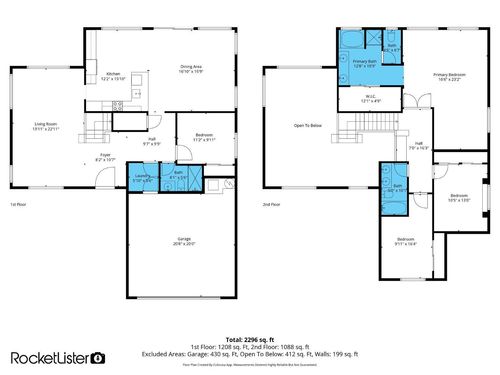 1513 W Lark Drive, Chandler, AZ, 85286 | Card Image