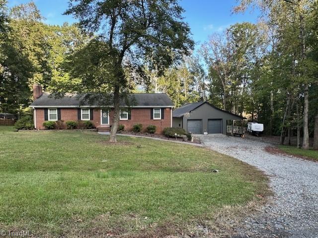 Hillside Ct, Winston Salem, NC 27107