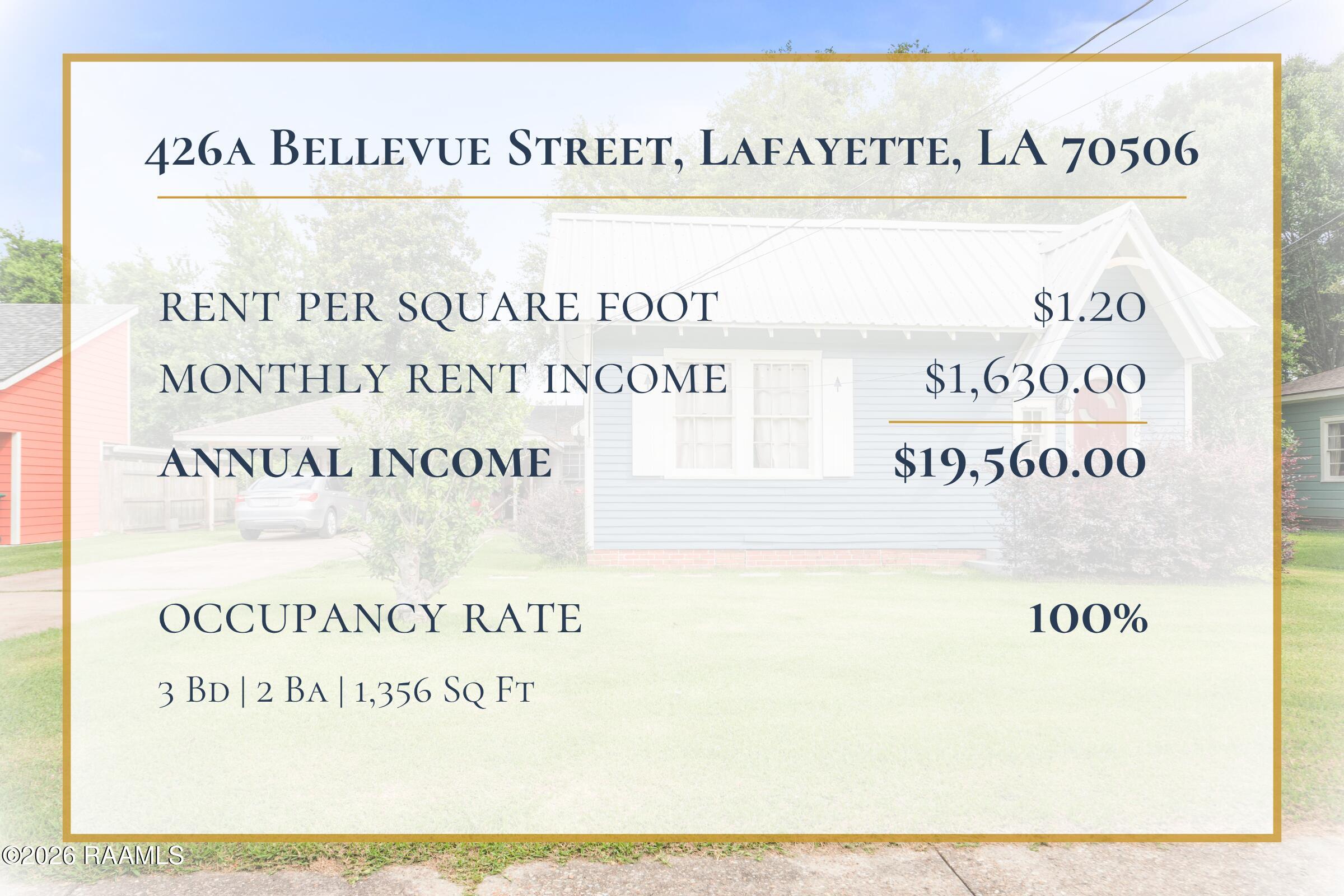 Residential Income in Lafayette 4