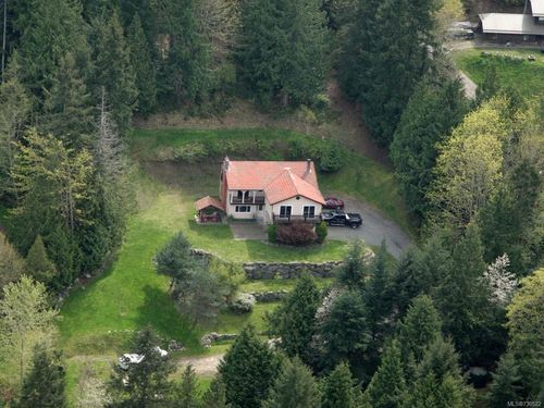 {{alt}} | Card Image