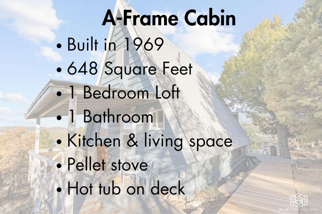 Specs on A-Frame | Image 28