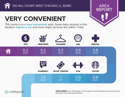 130 Hill Ct, West Chicago, IL, 60185-5111 | Card Image