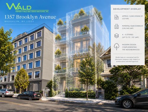 1357 Brooklyn Avenue, New York City, NY, 11203 | Card Image