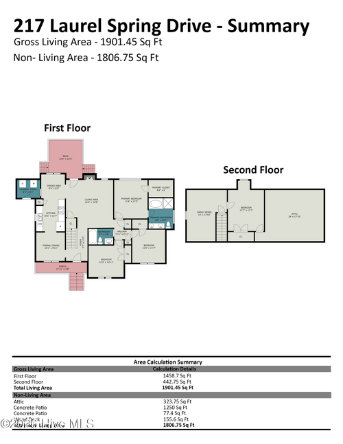 217 Laurel Spring Dr, Nashville, NC, 27856-7203 | Card Image