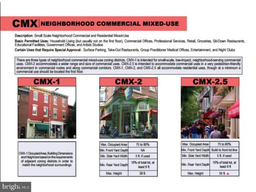 2002 Germantown Ave, PHILADELPHIA, PA, 19122-1422 | Card Image