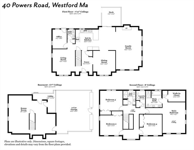 40 Powers Rd, House other with 4 bedrooms, 3 bathrooms and 4 parking in Westford MA | Image 37