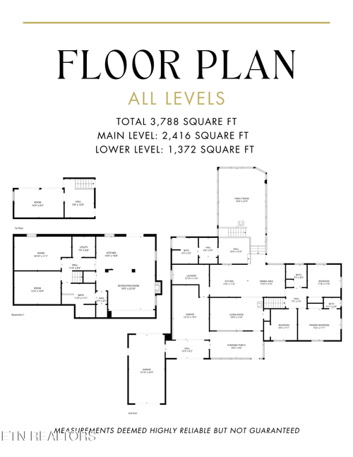 565 Hillcrest Cir, Etowah, TN, 37331-1731 | Card Image