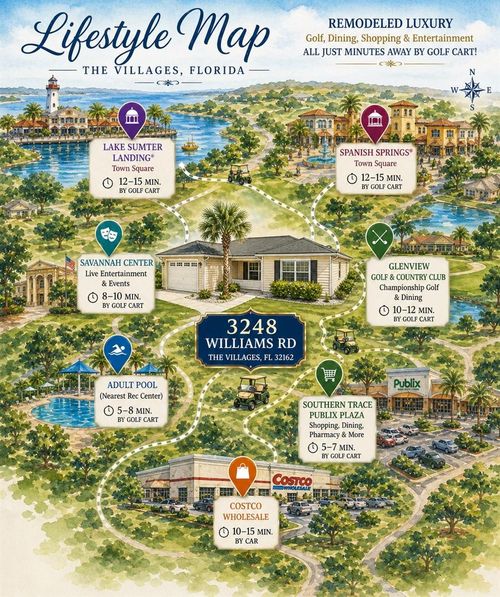 3248 Williams Rd, THE VILLAGES, FL, 32162-7494 | Card Image