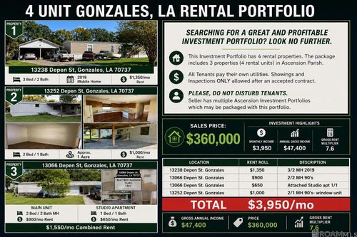 13238 & 13252 Depen St, Gonzales, LA, 70737 | Card Image