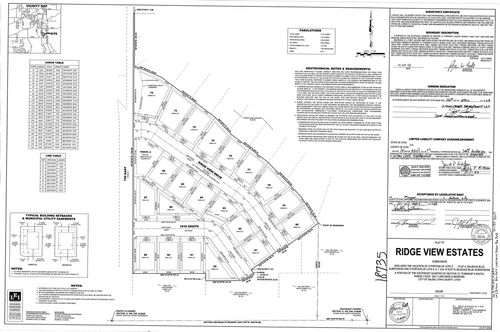 76-807 Ridge View Dr, Salem, UT, 84653 | Card Image