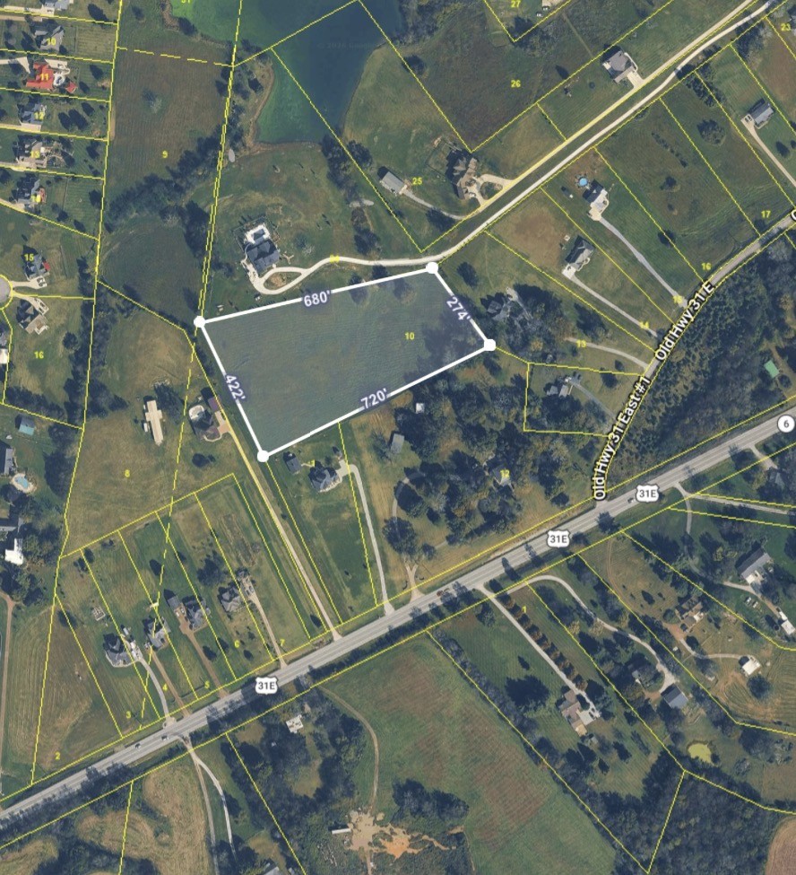 Land in Gallatin