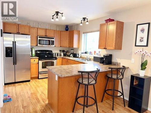 {{alt}} | Card Image