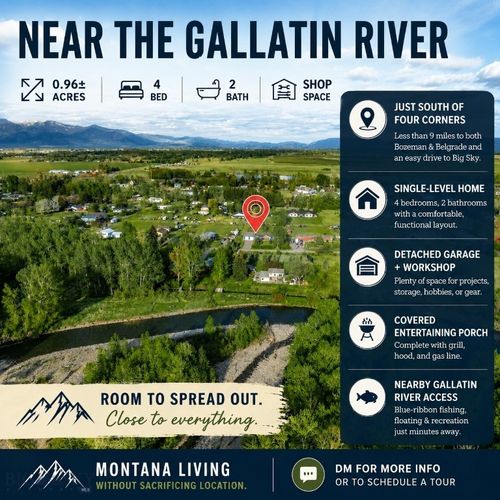 3490 Magenta Road, Bozeman, MT, 59715 | Card Image