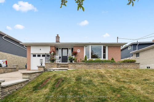 {{alt}} | Card Image