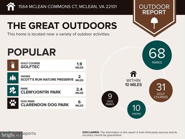 1564 Mclean Commons Ct, Townhouse with 3 bedrooms, 4 bathrooms and null parking in MCLEAN VA | Image 41