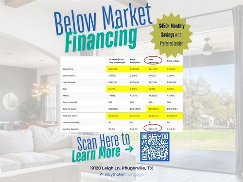 19120 Leigh Ln, Pflugerville, TX, 78660-3497 | Card Image