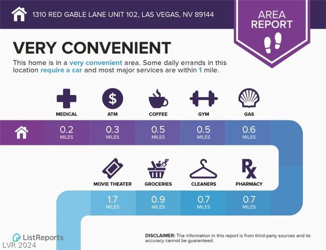 UNIT-102 - 1310 Red Gable Ln, Condo with 2 bedrooms, 2 bathrooms and null parking in Las Vegas NV | Image 34