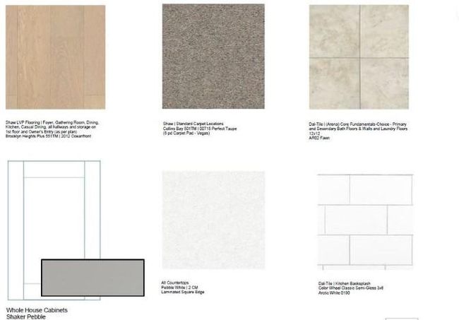 Design Choices | Image 4