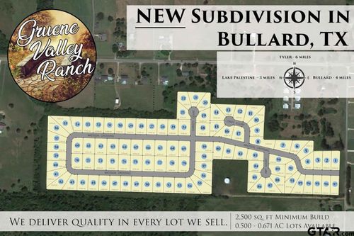 12325 Madison Crossing, Bullard, TX, 75757 | Card Image