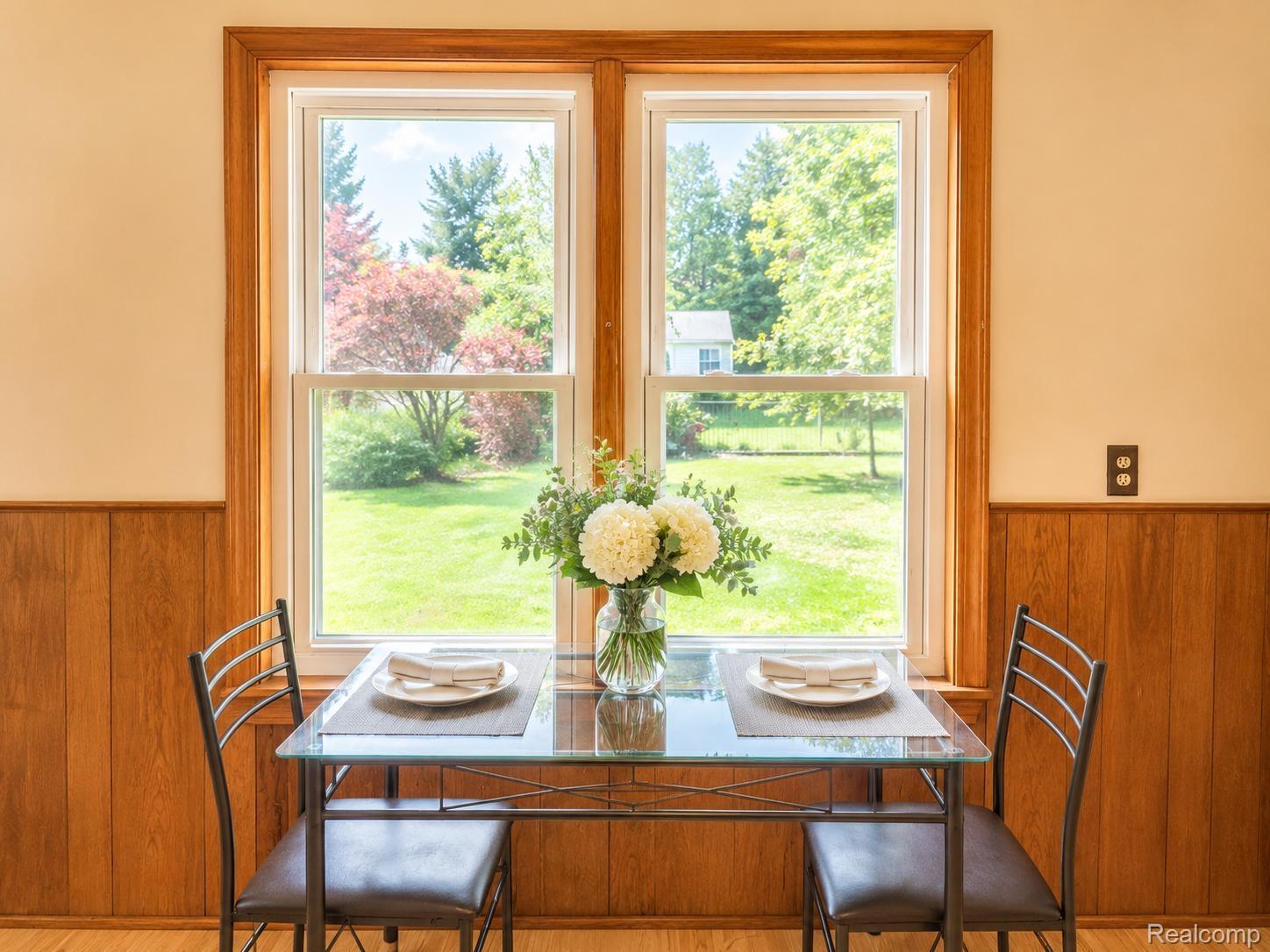 Residential Lease in Royal Oak