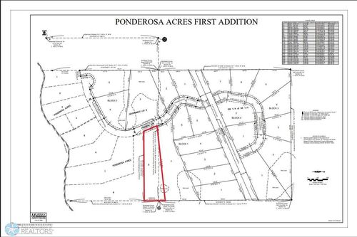 8 Ponderosa Ln, Waubun, MN, 56589 | Card Image