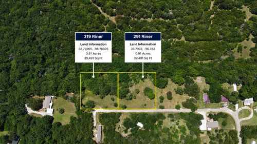 TBA Riner Rd, Pottsboro, TX, 75076 | Card Image