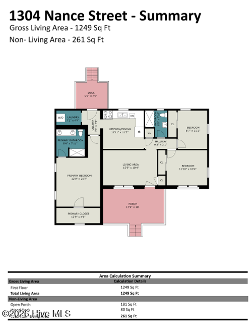 1304 Nance St, Burlington, NC, 27217-7461 | Card Image