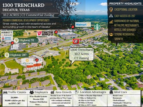 1300 S Trenchard St, Decatur, TX, 76234-2421 | Card Image