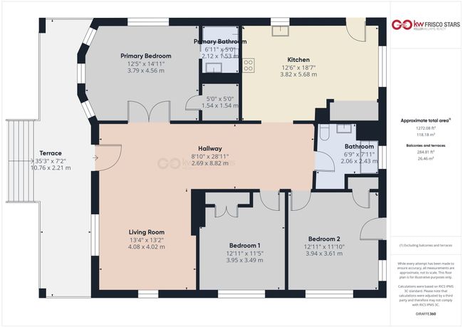 927 Centre St, House other with 3 bedrooms, 2 bathrooms and null parking in Dallas TX | Image 19