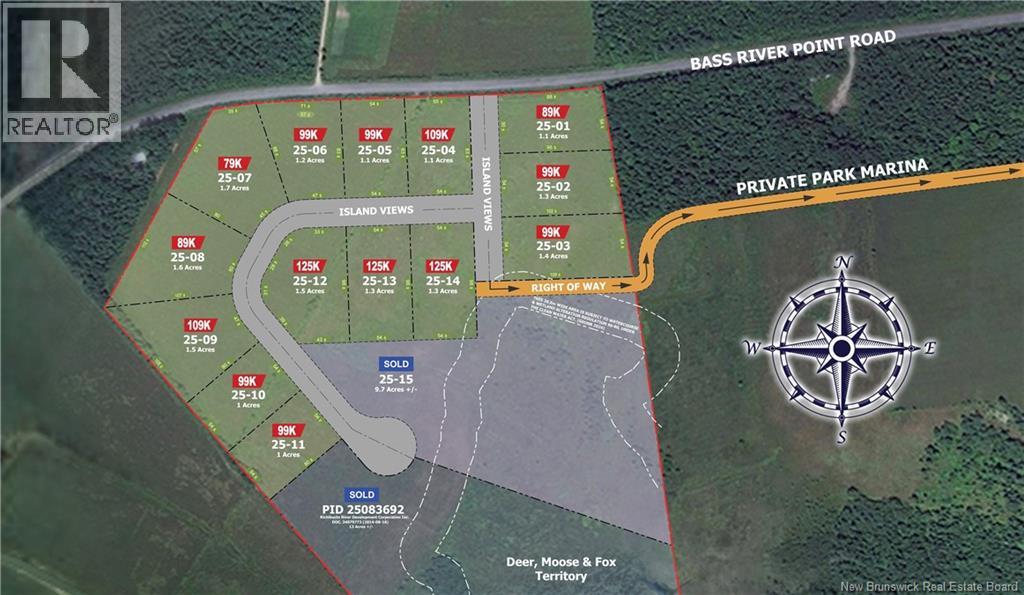 Land in Bass River